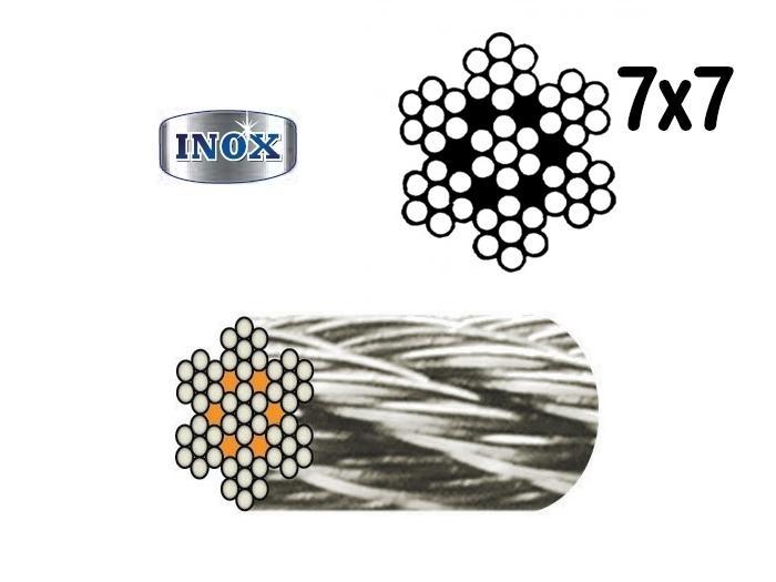 Câble acier INOX 7 Torons de 7 fils Spartex - réf. 854847 - Rubix