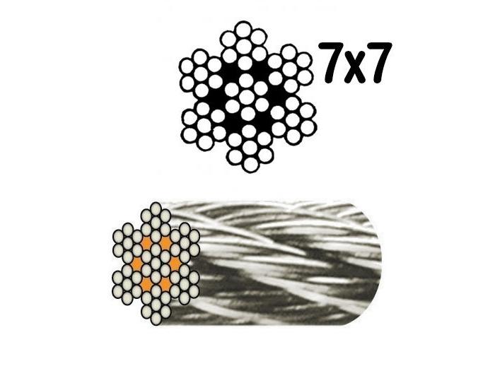 Câble acier galvanisé 7 Torons de 7 fils Spartex - réf. 854817 - Rubix